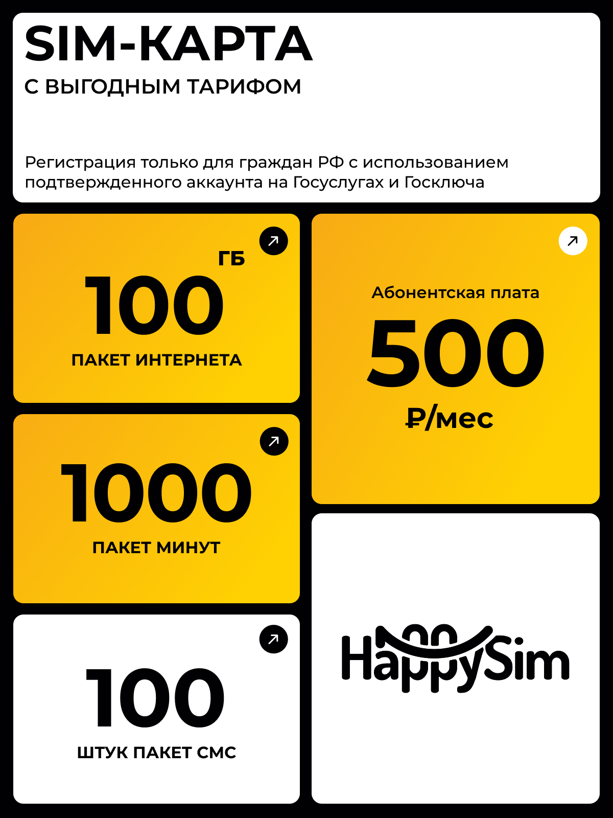 500 руб в месяц 1000 минут 100 Гб