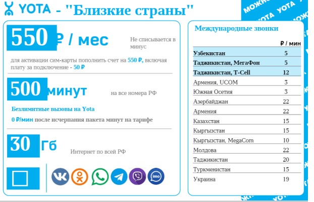 Тариф "Близкие страны" за 550 руб в месяц