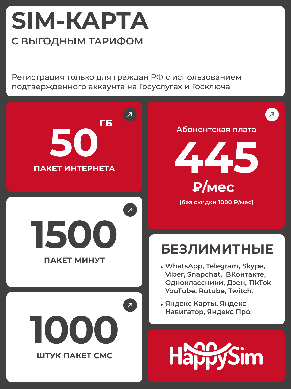 445 рублей в месяц 1500 минут 50 Гб