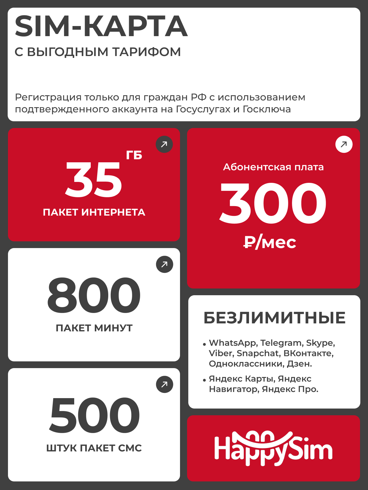 300 рублей в месяц 800 минут 35 Гб 