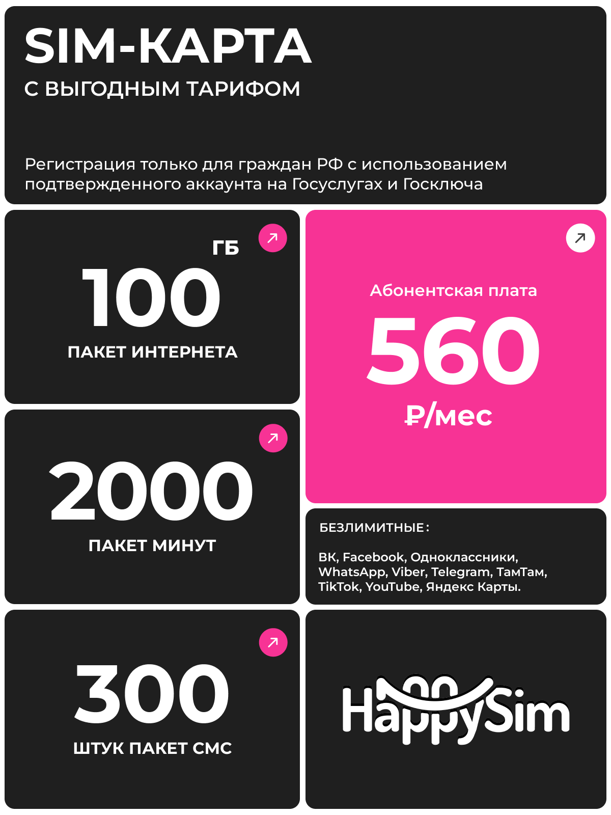 560 рублей в месяц 2000 минут 100 Гб