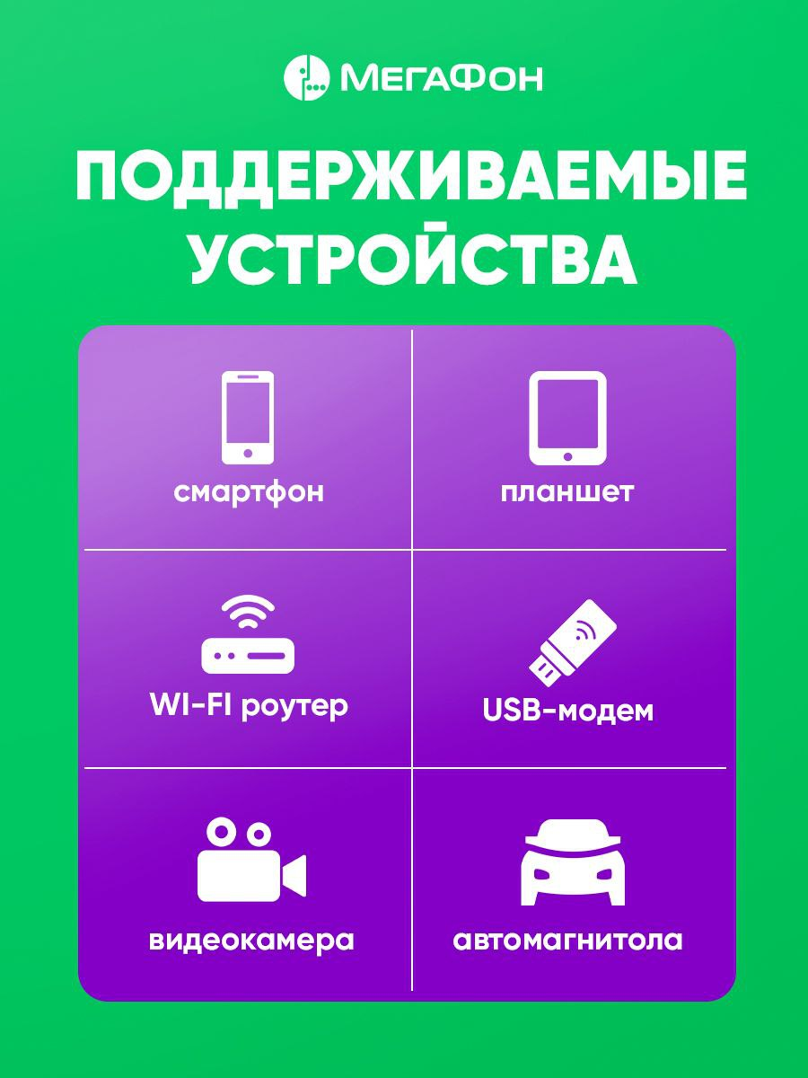 Сим карта Мегафон