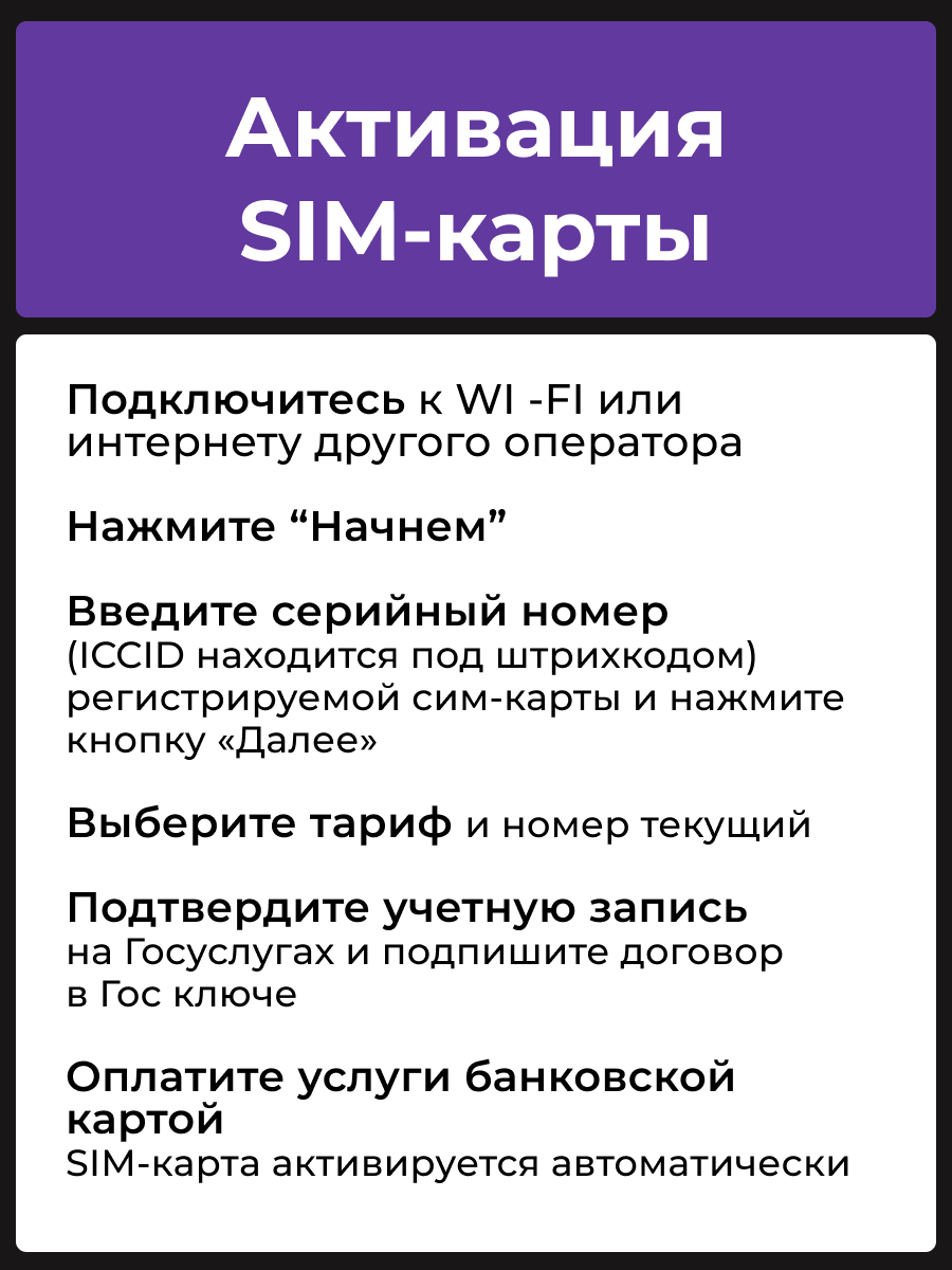 Сим карта Миранда