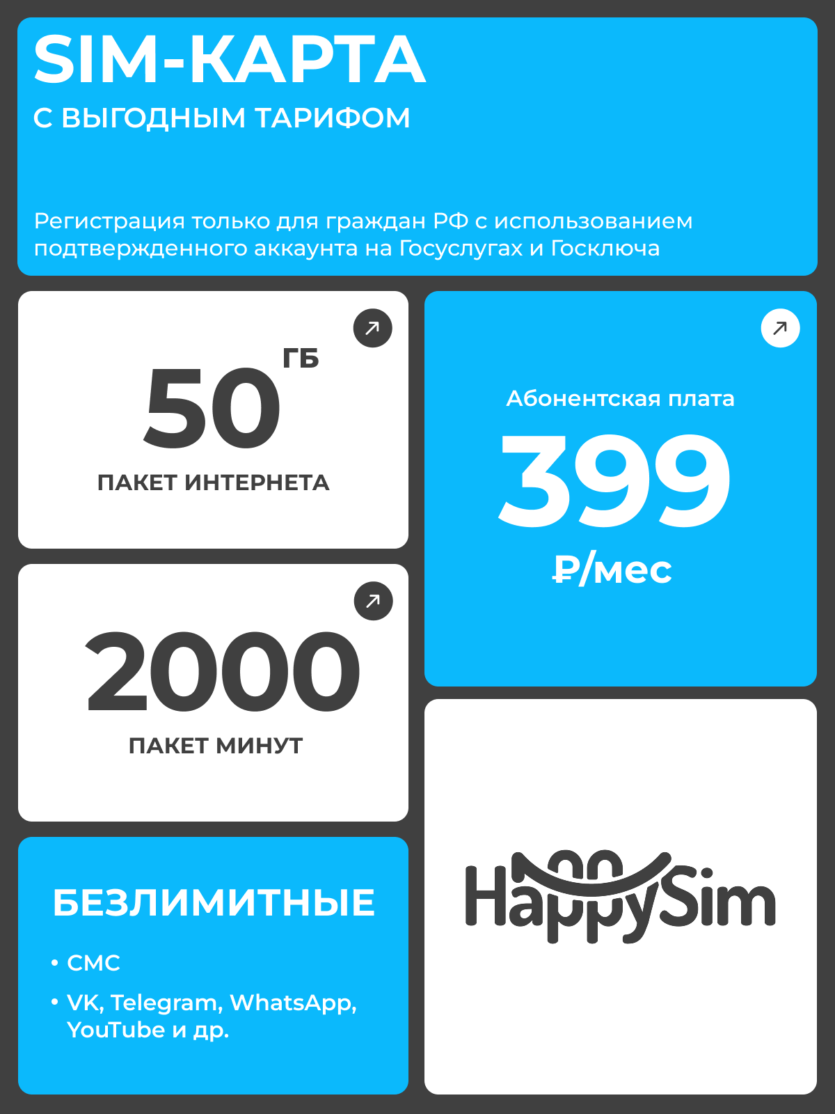 399 рублей в месяц 2000 минут 50 Гб