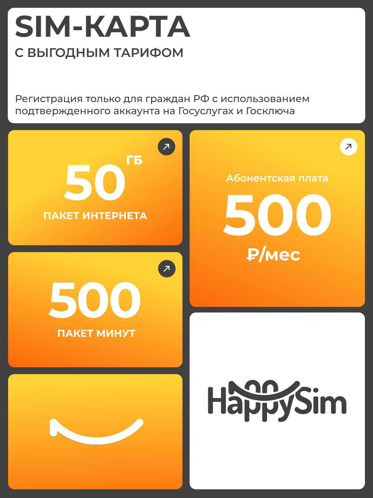 E-sim БЕСПЛАТНО! Скидка на связь 10%