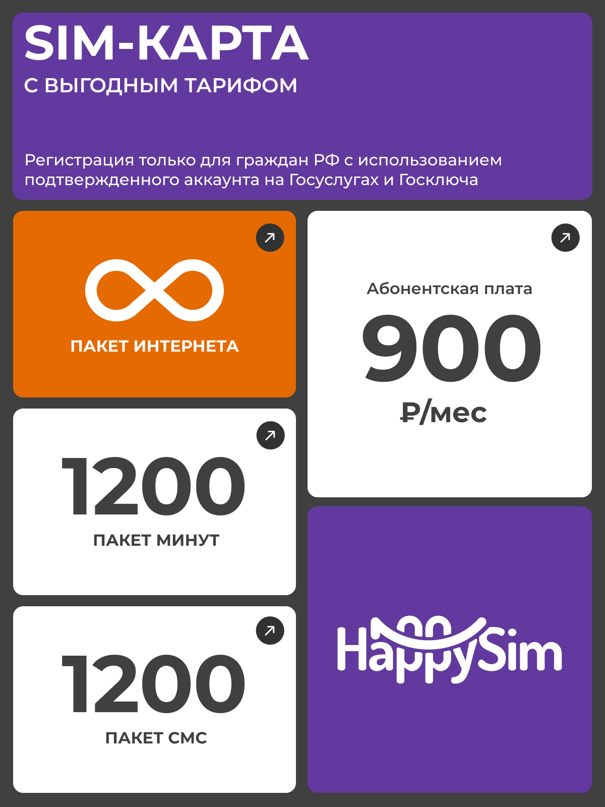 900 рублей в месяц 1200 мин неограниченный интернет 