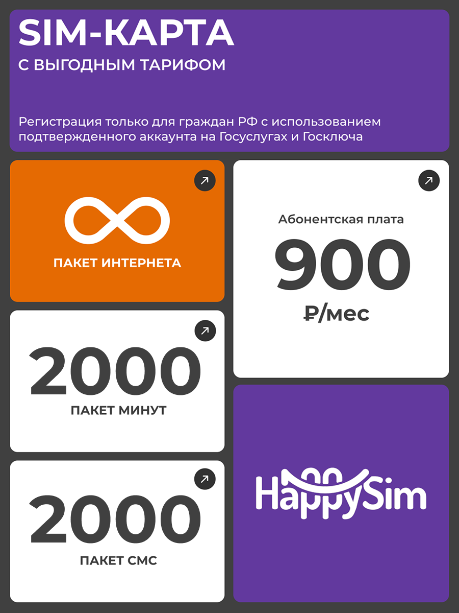 900 рублей в месяц 2000 мин неограниченный интернет 