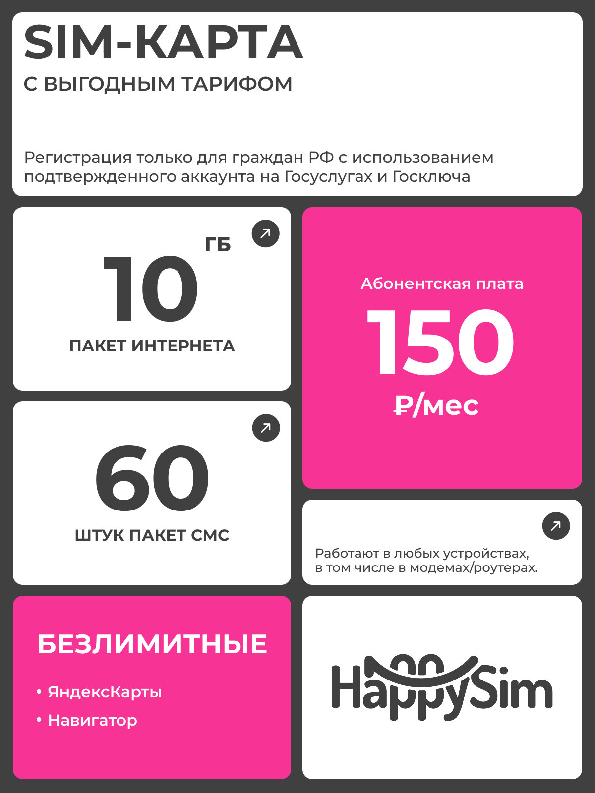150 рублей в месяц 10 Гб