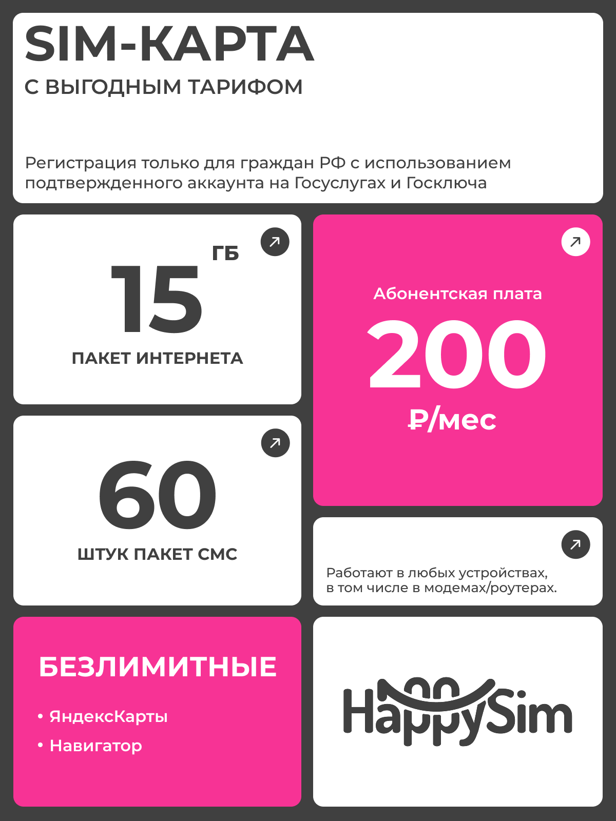 200 рублей в месяц 15 Гб