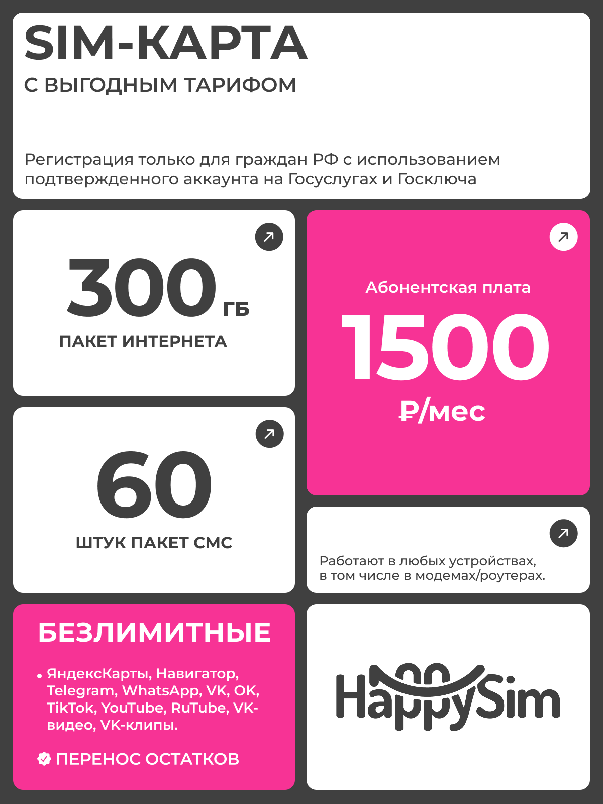 1500 рублей в месяц 300 Гб
