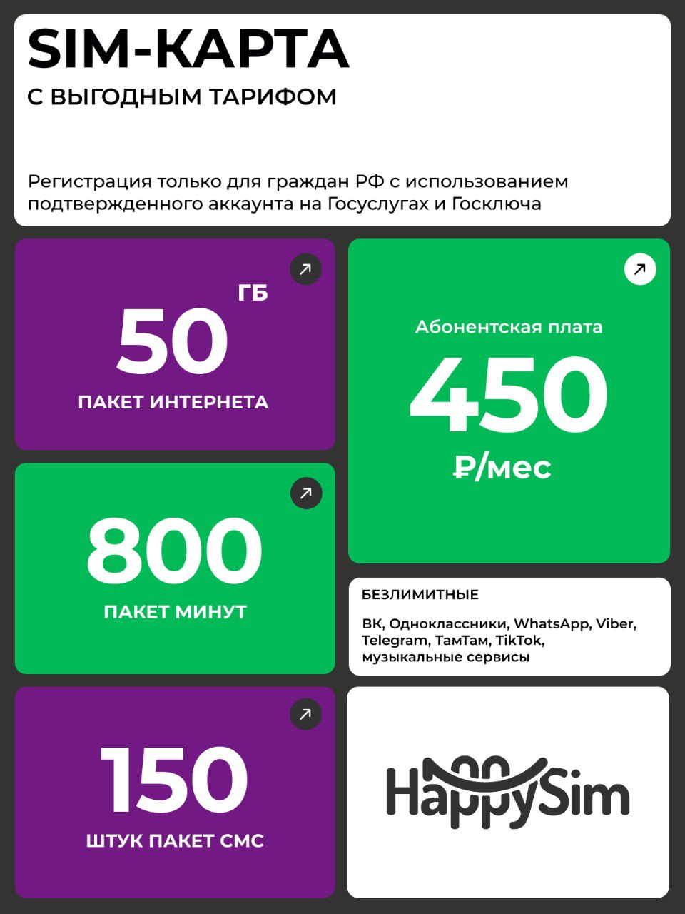 450 рублей в месяц 800 минут 50 Гб